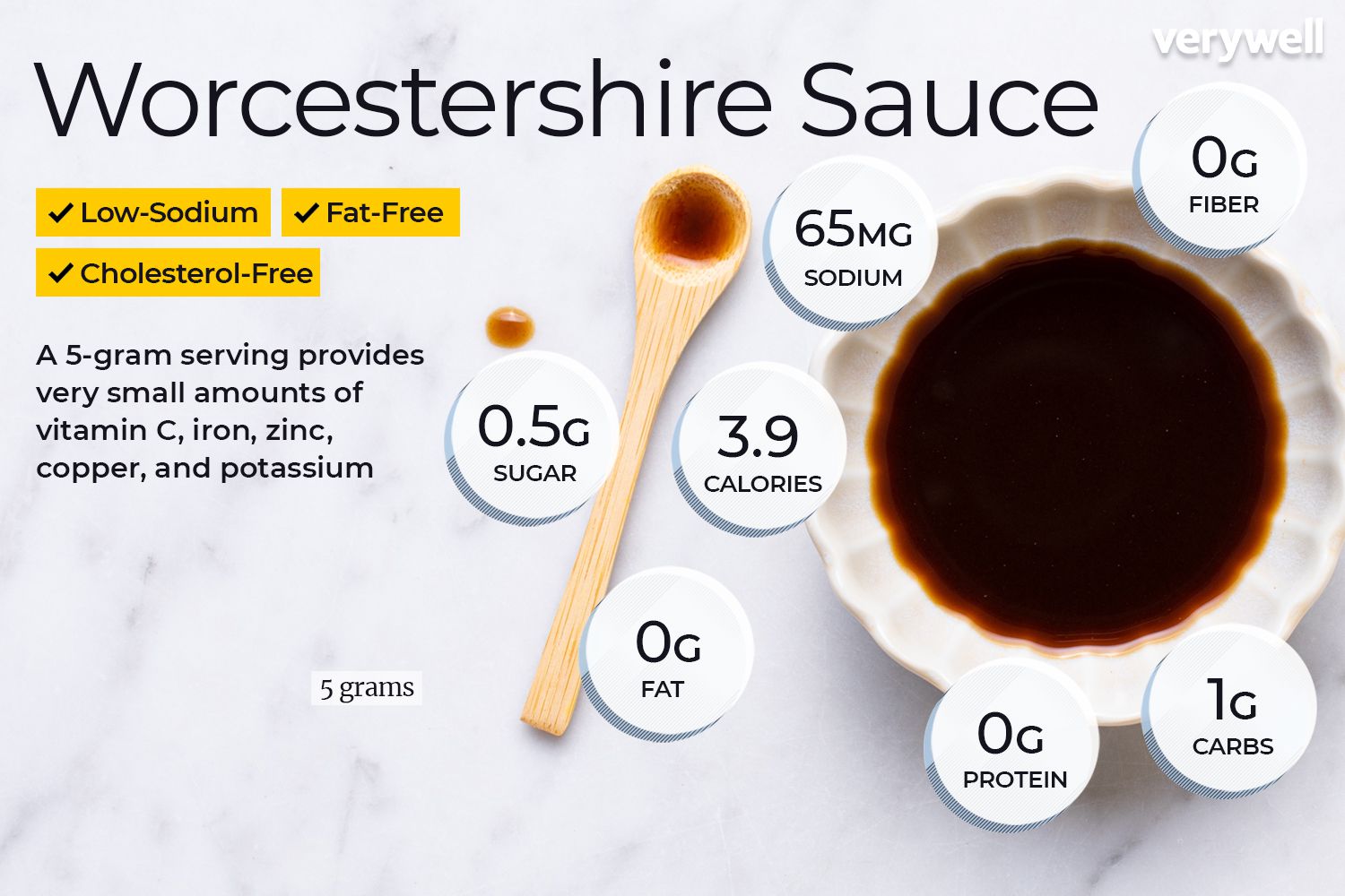 Soy Sauce vs Worcestershire Sauce: Savory Sauce Showdown